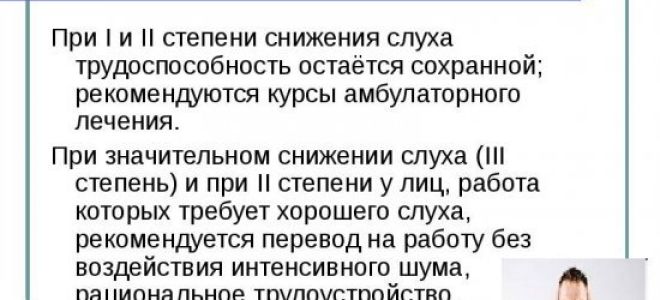 Инвалидность по слуху: как оформить и когда дают при тугоухости 2, 3 степени