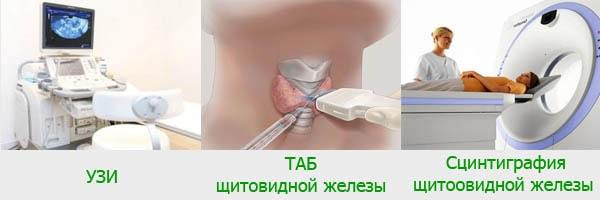 Холодный и горячий узел щитовидной железы: нужна ли операция для их лечения
