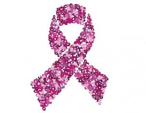 Трижды негативный рак молочной железы - причины, симптомы, диагностика и лечение