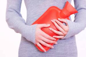 Боли в поджелудочной железе: симптомы, характер боли и причины