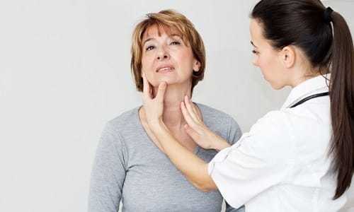 Скрининг щитовидной железы: как его делают, подготовка и показания