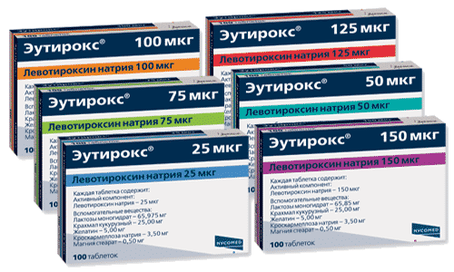 Эффективные препараты для щитовидной железы: список названий