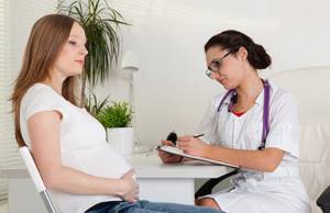 Гипертиреоз при беременности: последствия, влияние на плод. Симптомы и лечение