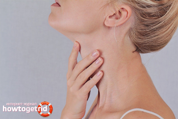 Как проверить щитовидную железу в домашних условиях