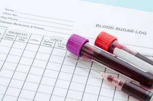 Гликозилированный гемоглобин: норма, показания к исследованию, расшифровка анализаe%%