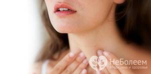Кашель при щитовидке: симптомы и лечение народными средствами