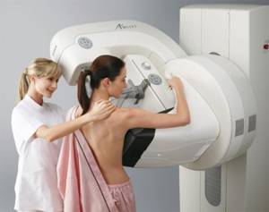 Маммография: что это, как делают, расшифровка результатов