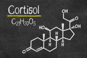 Что значит повышенный кортизол у женщин и у мужчин, симптомы